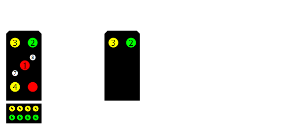 HlSignal (DR) Signaltypen Z21 signal DECODER Produkte Roco z21