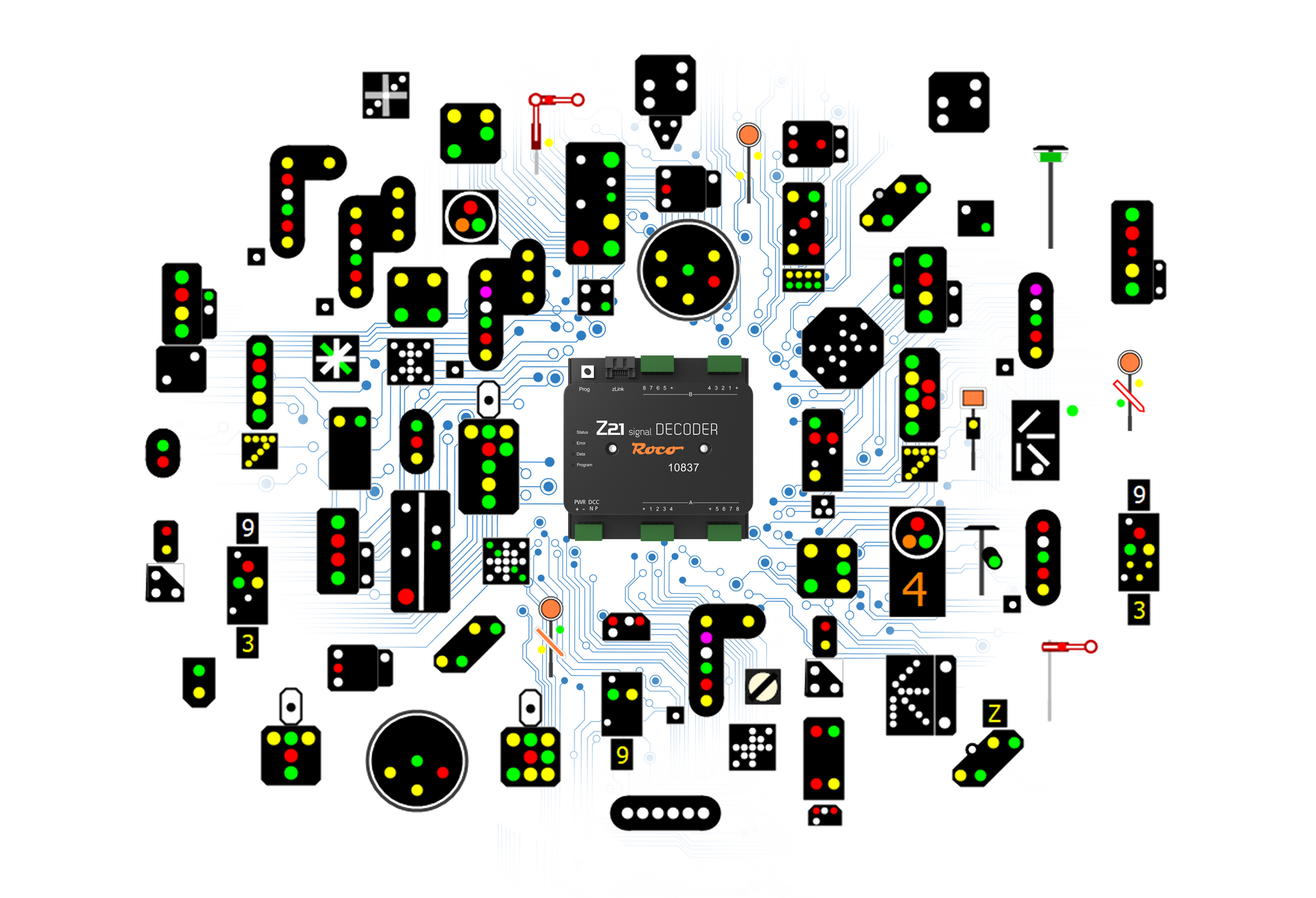 Z21 signal DECODER Produkte Roco z21