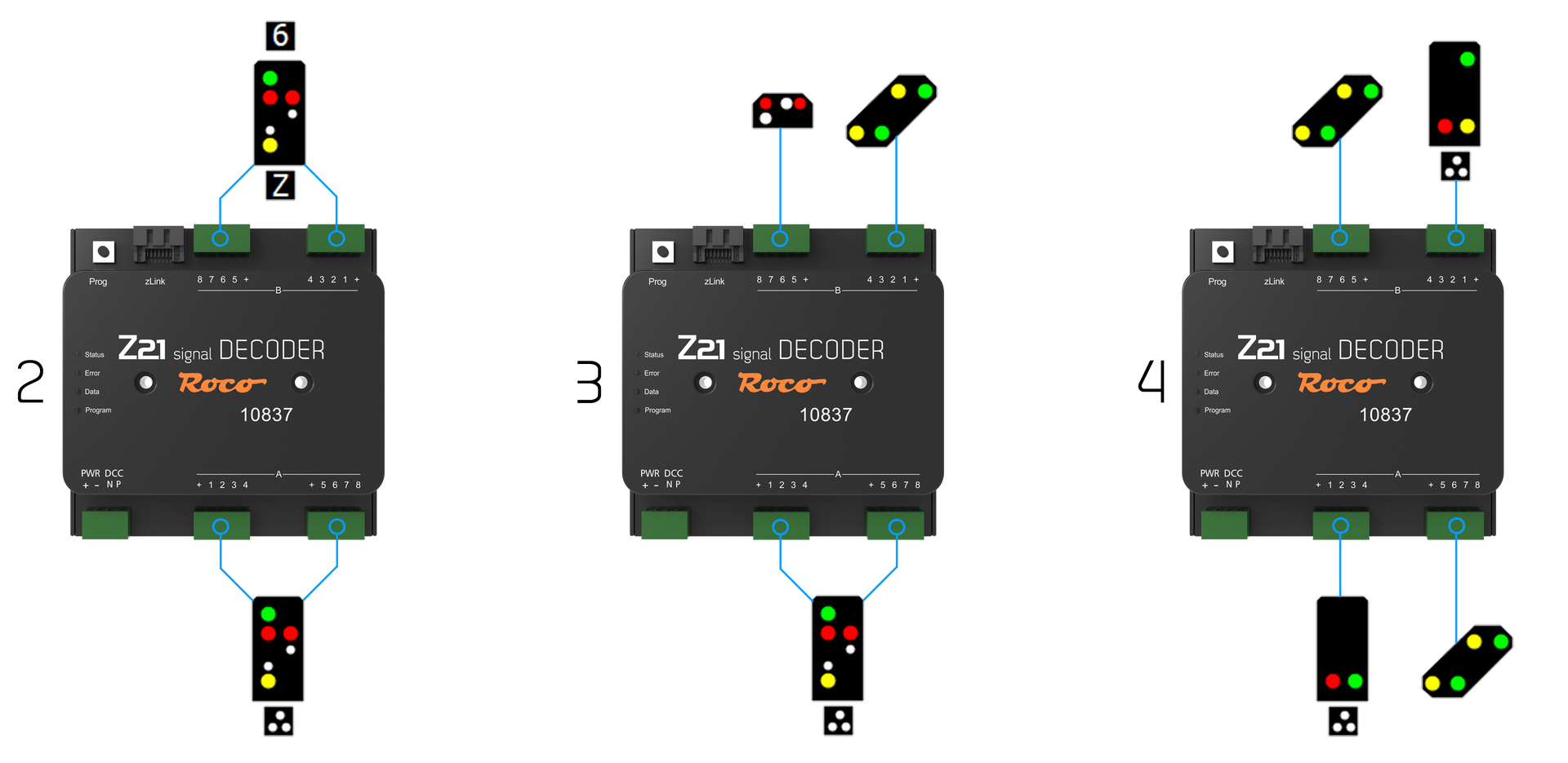 Z21 signal DECODER Products Roco z21
